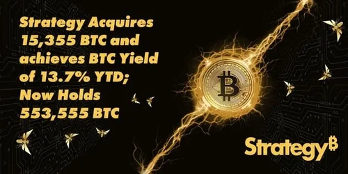 Strategy ซื้อบิตคอยน์เพิ่ม 15355 BTC ต้นทุนเฉลี่ย 92737 ดอลลาร์-1.webp Strategy ซื้อบิตคอยน์เพิ่ม 15355 BTC ต้นทุนเฉลี่ย 92737 ดอลลาร์-1.webp