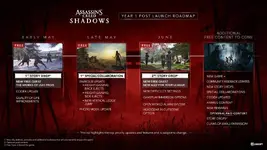 Assassin's Creed Shadows ประกาศแผนการอัพเดตคอนเทนต์ฟรี Year 1