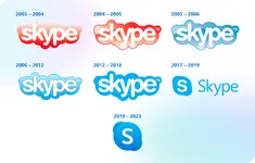 Skype ปิดตัววันนี้ 5 พฤษภาคม 2025