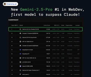 กูเกิลอัพเดต Gemini 25 Pro รุ่นก่อนงาน IO เขียนโค้ดทำเว็บเอาชนะ Claude ได้เป็นครั้งแรก-1.webp กูเกิลอัพเดต Gemini 25 Pro รุ่นก่อนงาน IO เขียนโค้ดทำเว็บเอาชนะ Claude ได้เป็นครั้งแรก-1.webp