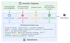 พัฒนาตัวเองได้แล้ว DeepMind เปิดตัว AlphaEvolve AI ช่วยออกแบบชิปและโค้ด เร่งความเร็ว Gemini ฝึกได้เร็วขึ้น