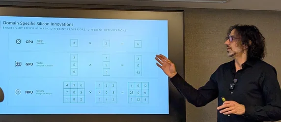Windows AI Foundry เมื่อไมโครซอฟท์มองคอมพิวเตอร์พร้อมปัญญาประดิษฐ์จะกลายเป็นอินเทอร์เฟซของคอม...webp Windows AI Foundry เมื่อไมโครซอฟท์มองคอมพิวเตอร์พร้อมปัญญาประดิษฐ์จะกลายเป็นอินเทอร์เฟซของคอม...webp