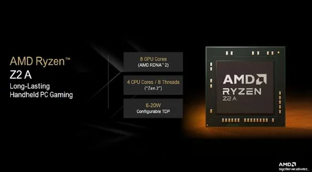 AMD เปิดตัวชิป Ryzen AI Z2 Extreme และ Ryzen Z2 A สำหรับ ROG Xbox Ally-2.webp AMD เปิดตัวชิป Ryzen AI Z2 Extreme และ Ryzen Z2 A สำหรับ ROG Xbox Ally-2.webp