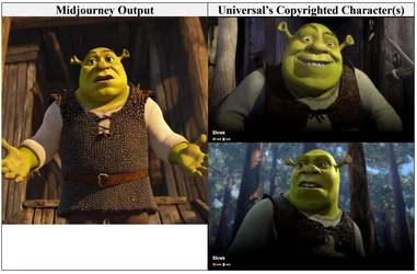 Disney และ Universal ฟ้อง Midjourney ประเด็นละเมิดทรัพย์สินทางปัญญา-2.webp