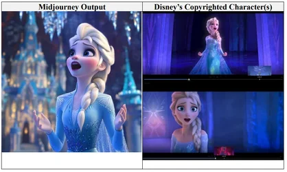 Disney และ Universal ฟ้อง Midjourney ประเด็นละเมิดทรัพย์สินทางปัญญา-3.webp