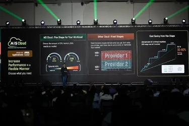 AIS Cloud เปิดตัว ไฮเปอร์สเกลคลาวด์ สัญชาติไทยเจ้าแรก ได้เทคโนโลยีระดับโลก แต่ข้อมูลเก็บในไทย...webp AIS Cloud เปิดตัว ไฮเปอร์สเกลคลาวด์ สัญชาติไทยเจ้าแรก ได้เทคโนโลยีระดับโลก แต่ข้อมูลเก็บในไทย...webp