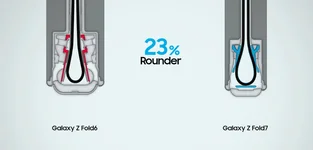 ซัมซุงอธิบายเบื้องหลังความบางของ Galaxy Z Fold 7 ใช้บานพับตัวใหม่-เลเยอร์จอใหม่