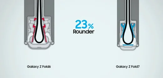 ซัมซุงอธิบายเบื้องหลังความบางของ Galaxy Z Fold 7 ใช้บานพับตัวใหม่เลเยอร์จอใหม่-1.webp ซัมซุงอธิบายเบื้องหลังความบางของ Galaxy Z Fold 7 ใช้บานพับตัวใหม่เลเยอร์จอใหม่-1.webp