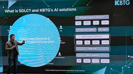 KBTG ใช้ Agentic AI ในการพัฒนาเต็มรูปแบบ โค้ดเขียนโดย AI ครบ 10 ล้านบรรทัด ลดต้นทุน 32 ล้านบา...webp KBTG ใช้ Agentic AI ในการพัฒนาเต็มรูปแบบ โค้ดเขียนโดย AI ครบ 10 ล้านบรรทัด ลดต้นทุน 32 ล้านบา...webp