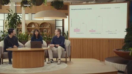 อันนี้ต้องโทษ AI? พบกราฟนำเสนอในงานเปิดตัว GPT-5 หลายอัน สเกลผิดเพี้ยนไปมาก