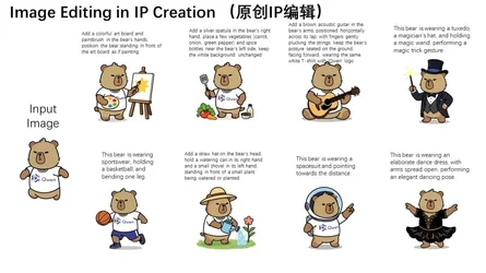 Alibaba ออกโมเดล Qwen-Image-Edit สำหรับแก้ไขรูปภาพโดยเฉพาะ มีความแม่นยำ ลงรายละเอียดระดับข้อความในรูปได้