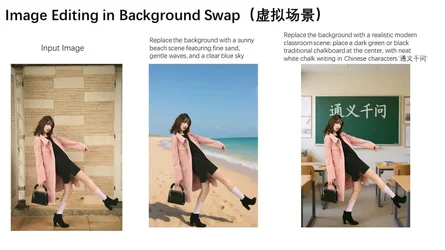 Alibaba ออกโมเดล QwenImageEdit สำหรับแก้ไขรูปภาพโดยเฉพาะ มีความแม่นยำ ลงรายละเอียดระดับข้อควา...webp Alibaba ออกโมเดล QwenImageEdit สำหรับแก้ไขรูปภาพโดยเฉพาะ มีความแม่นยำ ลงรายละเอียดระดับข้อควา...webp