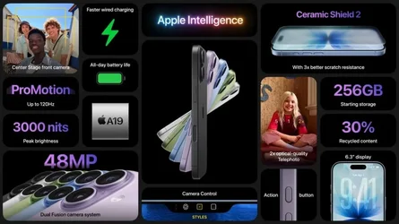 iPhone 17 ปรับสเป็ก ได้จอ ProMotion 120Hz ชิป A19 กล้องหลัง 48MP ทั้งคู่-2.webp iPhone 17 ปรับสเป็ก ได้จอ ProMotion 120Hz ชิป A19 กล้องหลัง 48MP ทั้งคู่-2.webp