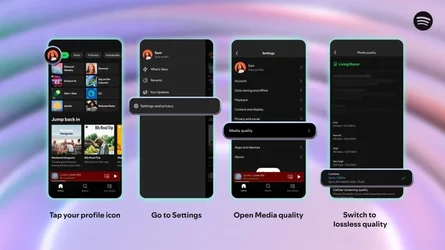 การรอคอยสิ้นสุดแล้ว Spotify เพิ่มการฟังเพลง Lossless ให้ลูกค้า Premium กว่า 50 ประเทศ-1.webp การรอคอยสิ้นสุดแล้ว Spotify เพิ่มการฟังเพลง Lossless ให้ลูกค้า Premium กว่า 50 ประเทศ-1.webp