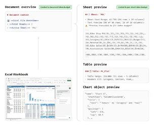ถึงยุค Vibe Work ไมโครซอฟท์เปิดตัว Agent Mode ใน Word และ Excel-2.webp ถึงยุค Vibe Work ไมโครซอฟท์เปิดตัว Agent Mode ใน Word และ Excel-2.webp