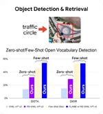 Google Earth AI ใช้โมเดล Gemini ช่วยหาข้อมูลเร็วกว่าเดิม รองรับ Reasoning