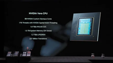 NVIDIA เปิดตัวรายละเอียดสถาปัตยกรรม Rubin ของปีนี้ พลังประมวลผลเพิ่มขึ้นหลายเท่า ต้นทุนต่อโทเ...webp