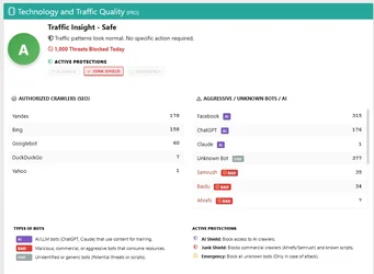 Traffic Counter Forum Statistics RealTime GeoIP AMS-1.webp