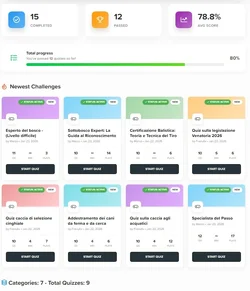 Quiz System PRO Gamification Analytics Certificate User Engagement-3.webp