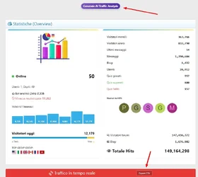 Traffic Counter Forum Statistics RealTime GeoIP AMS-1.webp