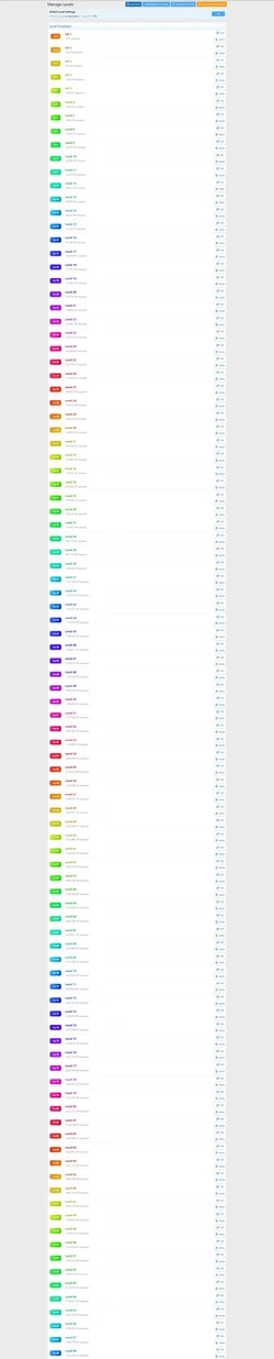 [VNXF] Level System - (1).webp