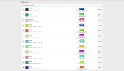 [VNXF] Level System - (2).webp