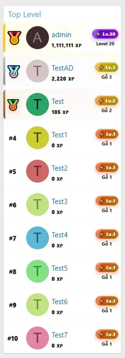 [VNXF] Level System - (5).webp