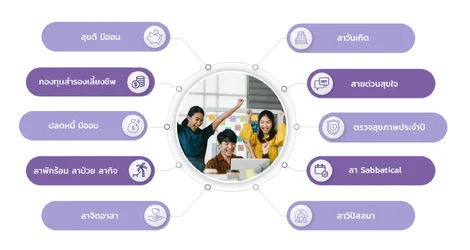 เปิดบ้าน KKP Tech Team เบื้องหลังนวัตกรรมการเงินของ KKP-11.webp