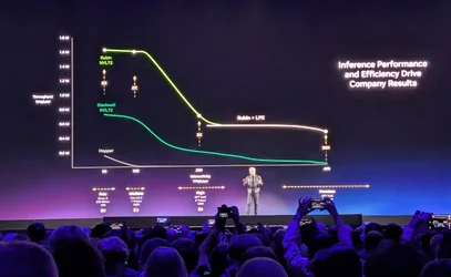 NVIDIA เปิดตัวแพลตฟอร์ม Vera Rubin เชื่อมชิป Groq 3 เร่งความเร็ว