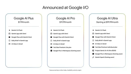 Google ออกแพ็คเกจใหม่ Google AI Ultra 100 ดอลลาร์ โควต้ามากกว่า Pro 5 เท่า ลดราคา AI Ultra ตั...webp Google ออกแพ็คเกจใหม่ Google AI Ultra 100 ดอลลาร์ โควต้ามากกว่า Pro 5 เท่า ลดราคา AI Ultra ตั...webp
