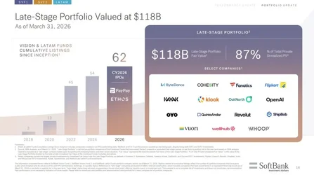 SoftBank ขึ้นเป็นบริษัทมูลค่าสูงสุดในตลาดหุ้นญี่ปุ่น แซง Toyota ที่ครองแชมป์มานาน 25 ปี-1.webp SoftBank ขึ้นเป็นบริษัทมูลค่าสูงสุดในตลาดหุ้นญี่ปุ่น แซง Toyota ที่ครองแชมป์มานาน 25 ปี-1.webp