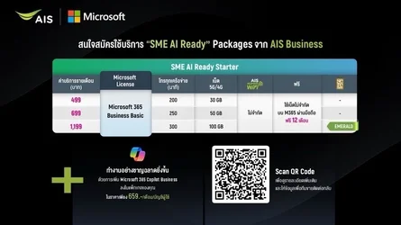 เมื่อ AI กำลายกำแพงขนาดธุรกิจ ถอดรหัสโครงการ AI Ready for SMEs ที่ปลดล็อกศักยภาพ SMEs 313 ล้า...webp เมื่อ AI กำลายกำแพงขนาดธุรกิจ ถอดรหัสโครงการ AI Ready for SMEs ที่ปลดล็อกศักยภาพ SMEs 313 ล้า...webp