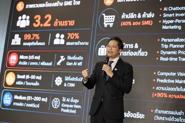 เมื่อ AI กำลายกำแพงขนาดธุรกิจ ถอดรหัสโครงการ AI Ready for SMEs ที่ปลดล็อกศักยภาพ SMEs 313 ล้า...webp เมื่อ AI กำลายกำแพงขนาดธุรกิจ ถอดรหัสโครงการ AI Ready for SMEs ที่ปลดล็อกศักยภาพ SMEs 313 ล้า...webp