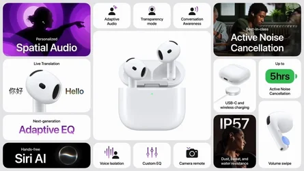 AirPods 5 มาแล้ว ให้ ANC เป็นคุณสมบัติพื้นฐาน เพิ่มรุ่นเคสชาร์จไร้สาย และราคาถูกลง-1.webp AirPods 5 มาแล้ว ให้ ANC เป็นคุณสมบัติพื้นฐาน เพิ่มรุ่นเคสชาร์จไร้สาย และราคาถูกลง-1.webp