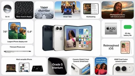 Apple เปิดตัว iPhone Duo สมาร์ทโฟนหน้าจอพับรุ่นแรก ราคาเริ่มต้น 79900 บาท-5.webp