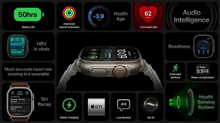 Apple Watch Ultra 4 ตรวจจับข้อมูลสุขภาพได้ละเอียดขึ้น แบตเตอรี่อยู่ได้นานมากกว่า 2 วัน-1.webp Apple Watch Ultra 4 ตรวจจับข้อมูลสุขภาพได้ละเอียดขึ้น แบตเตอรี่อยู่ได้นานมากกว่า 2 วัน-1.webp