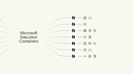 Windows 11 เพิ่มฟีเจอร์ Hybrid Intelligence เชื่อมต่อโมเดลในเครื่องบนคลาวด์-1.webp Windows 11 เพิ่มฟีเจอร์ Hybrid Intelligence เชื่อมต่อโมเดลในเครื่องบนคลาวด์-1.webp