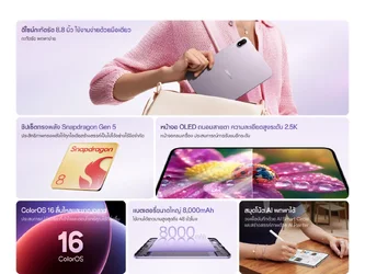 เปิดตัว OPPO Pad Mini Matte Display หน้าจอ OLED ไซซ์เล็ก 144Hz ใช้งานลื่น รองรับปากกา ราคา 29...webp เปิดตัว OPPO Pad Mini Matte Display หน้าจอ OLED ไซซ์เล็ก 144Hz ใช้งานลื่น รองรับปากกา ราคา 29...webp