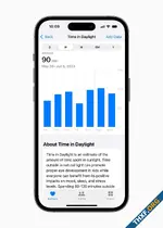 Apple เปิดตัวฟีเจอร์สุขภาพจิตและสายตา พร้อมเพิ่มแอปสุขภาพใน iPad แล้ว