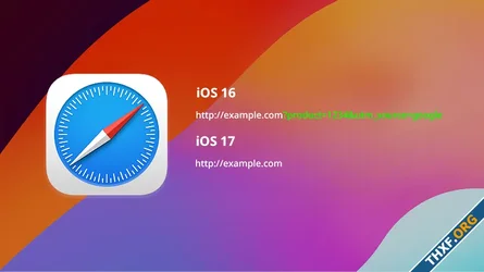 ฝันร้ายนักการตลาด iOS 17 และ macOS Sonoma จะตัด UTM ใน URL ให้อัตโนมัติ
