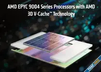AMD เปิดตัว EPYC Gen 4 "Bergamo" สูงสุด 128 คอร์, "Genoa-X" แคชใหญ่เกิน 1GB