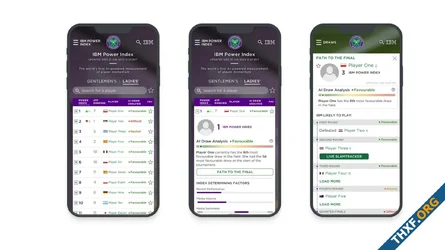 IBM นำ Generative AI มาใช้ในเทนนิส Wimbledon ตัดไฮไลท์พร้อมเสียงบรรยายอัตโนมัติ