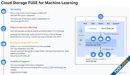 Google Cloud เปิดตัว GKE Enterprise รวมฟีเจอร์ Anthos รันได้บนคลาวด์ข้ามค่าย