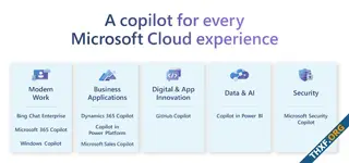 ไมโครซอฟท์ประกาศช่วยลูกค้าสู้คดีหากถูกฟ้องลิขสิทธิ์เพราะใช้บริการ Copilot