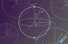 Signal อัพเกรดโปรโตคอล ใส่การเข้ารหัสทนคอมพิวเตอร์คอวนตัม