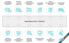 ก.ล.ต. สหรัฐฯ ตั้งข้อหา CISO บริษัท SolarWinds ฐานละเลยหน้าที่จากเหตุถูกแฮก ออกรายงานคลุมเครือ