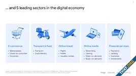 รายงาน e-Conomy SEA 2023: รายได้ธุรกิจดิจิทัลในภูมิภาคจะแตะ 1 แสนล้านดอลลาร์ ในปีนี้