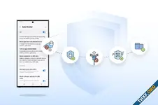 One UI 6 มีฟีเจอร์ Auto Blocker ป้องกันการติดตั้งแอพดูดเงินแบบ Sideloading, ต้องเปิดใช้เอง