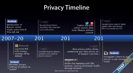 Apple เคยเรียก Android ว่าเป็นอุปกรณ์ติดตามตัวอย่างหนักหน่วง