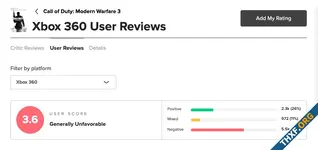 รถทัวร์ไปผิดที่ แฟน Call of Duty ไม่พอใจเกมภาคล่าสุด แต่ไปลงกับ MW3 ภาคเก่าชื่อเดียวกัน